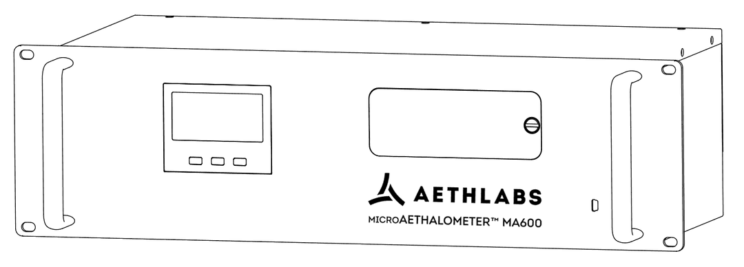 AethLabs MA600 device at skew angle